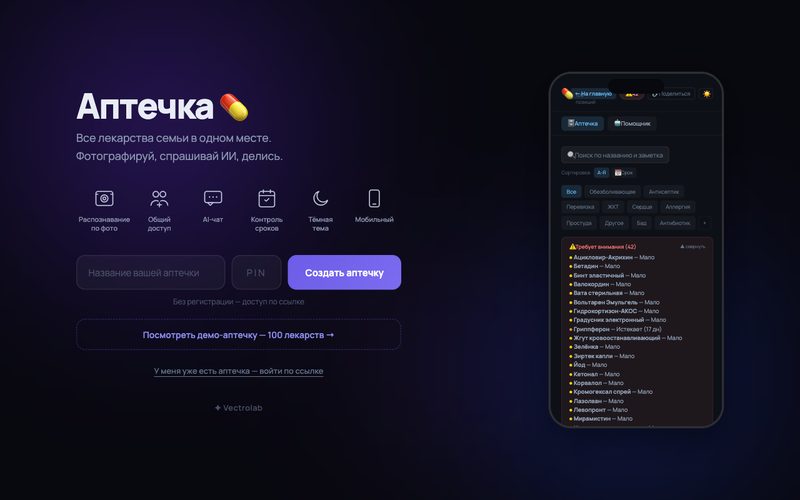 Аптечка — домашняя аптечка онлайн